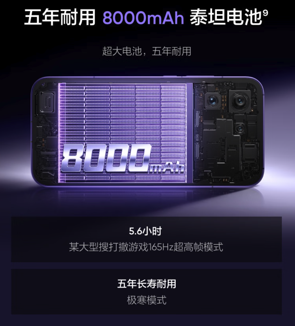 真我Neo8今晚正式发布 骁龙8 Gen5+透明RGB设计 首销2399元起全渠道现货